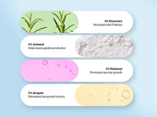 Advanced Hair Density Roll-On Serum